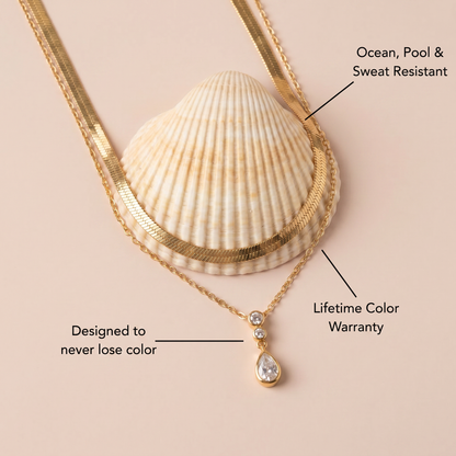 Cascade Necklace Set