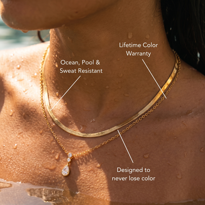 Cascade Necklace Set